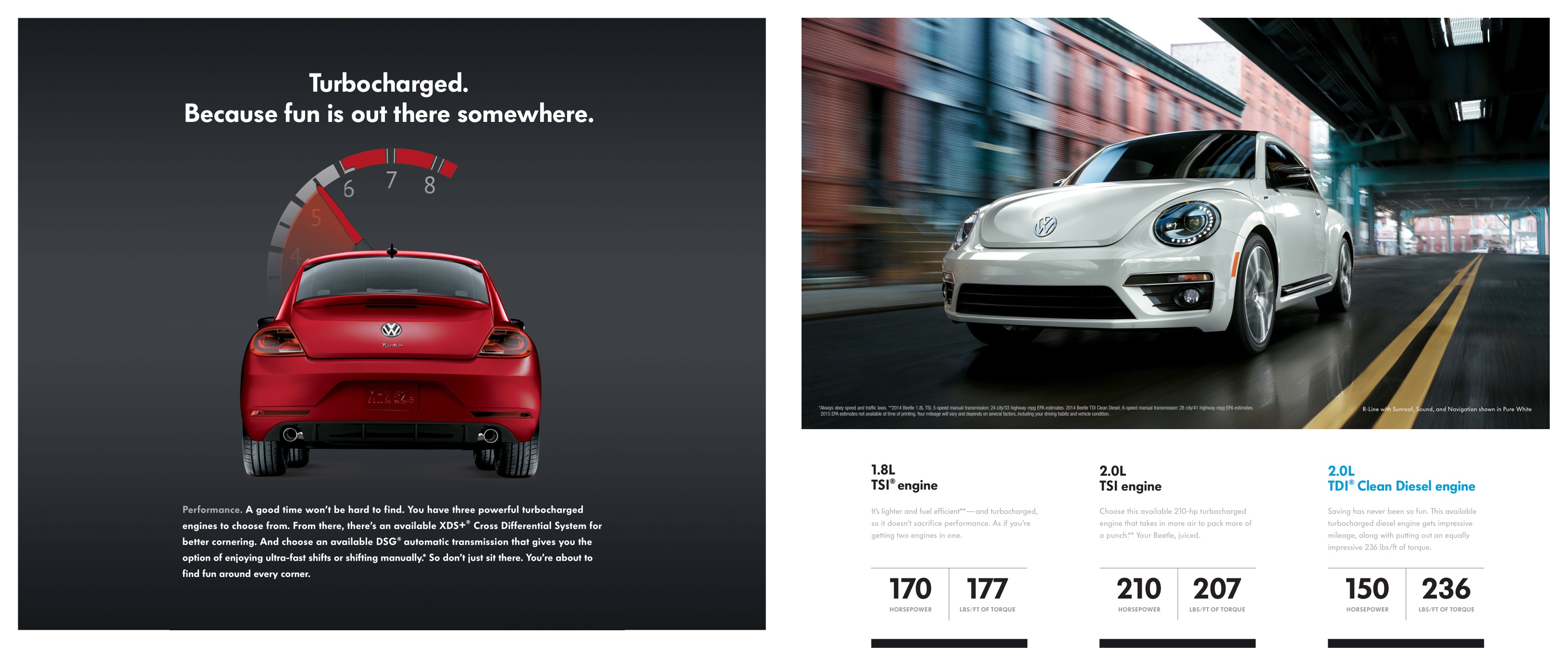 2015 VW Beetle Brochure Page 10